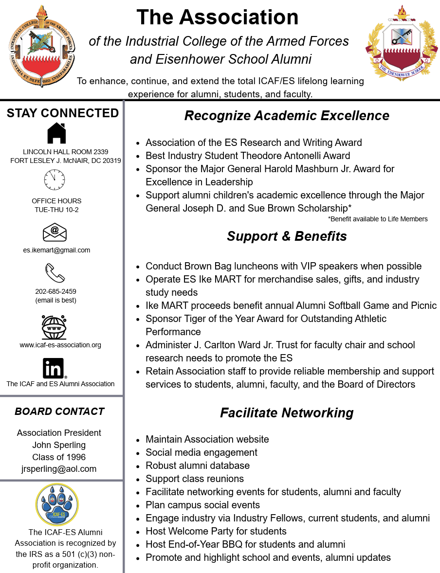 Alumni Benefits